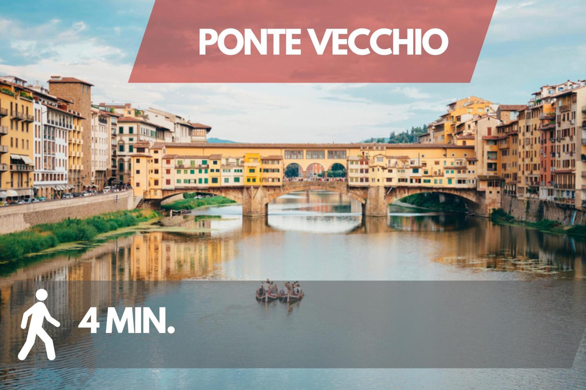 Uffizi - Signoria Wi-fi - Netflix & A/c Apartamento Florencia